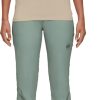 Ona mmtsklep Spodnie I Spodenki | Spodnie Runbold Light Pants Women Jade